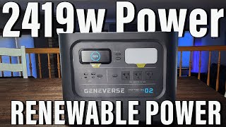 Unboxing the Next Level of Home Energy Geneverse HomePower Two Pro amp Solar Panel Review [upl. by Hanas581]