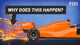 Why Do F1 Cars Spark [upl. by Pish742]