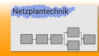 Leicht erklärt Netzplantechnik Einführung Operations Research  Wiing Help [upl. by Sanoy]