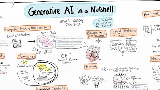 Generative AI in a Nutshell  how to survive and thrive in the age of AI [upl. by Nocaj]