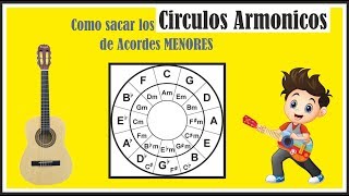 Como sacar los CIRCULOS ARMONICOS de Acordes menores l Clase de Guitarra PARA PRINCIPIANTES  8 [upl. by Fesuoy]