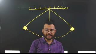 Simple Harmonic Motion [upl. by Eniluap]