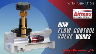 Understanding Directional Control Valve Schematics [upl. by Tsepmet232]