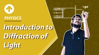 Introduction to Diffraction of Light  Hindi  Physics [upl. by Nilreb258]