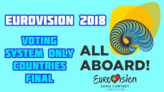 EUROVISION 2018 Voting only countries final [upl. by Laet592]