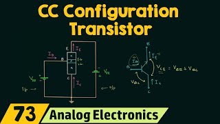 CommonCollector Configuration of a Transistor [upl. by Hodge]