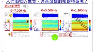 137人們唱歌的聲音，有甚麼樣的頻譜特徵呢？656 [upl. by Winzler844]