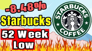 Is Starbucks Stock a Buy Now  Starbucks SBUX Stock Analysis [upl. by Attenra]