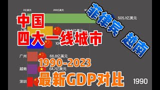 中国四大一线城市vs菲律宾 越南 GDP差多少 [upl. by Aissatsana]