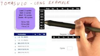 Long Example Introduction  Georgia Tech  HPCA Part 2 [upl. by Xuaegram]