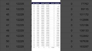 New Endowment  Plan no 914 bestplan2024 licinsuranceplan licbestplan lic licbasudeb [upl. by Carthy]