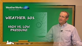 Weather 101 High vs Low Pressure [upl. by Oloapnaig]