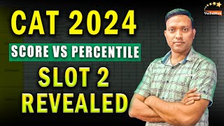 CAT 2024 Slot 2 Percentile and Score Analysis  Plan Your Next Move [upl. by Ainek]