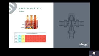 Thermostatic Mixing Valves training with Altecnic [upl. by Retnuh]