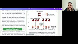 Rawan aldubaian The Impact of Reducing Dimethyl Sulfoxide DMSO from 10 to 5 on The Viability [upl. by Maximilian945]