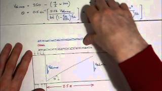 RC Beam Design EC2  Worked example  design shear reinforcement [upl. by Terrell]