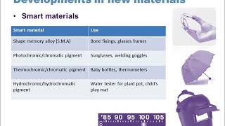 GCSE Design Technology 91 Developments in new materials [upl. by Bain]