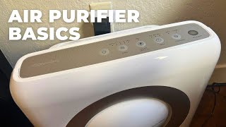 What is An Air Purifier and How Does it Work [upl. by Featherstone]