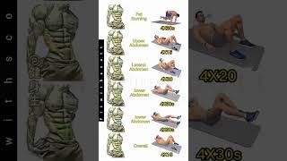 No Equipment ABS killer exercise at home  shorts absworkout noequipmentworkout workoutathome [upl. by Htor]