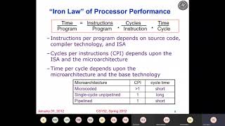 Control Hazards and Branch Prediction Computer Architecture Lec 4a  12 Urdu [upl. by Agnot722]