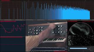 Minimoog vs Minimax vectorscope spectrograph amp waveforms [upl. by Esidarap]