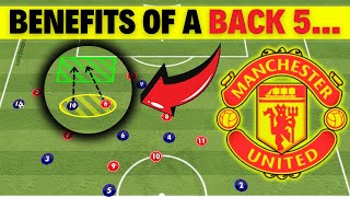 The Tactical Reason Man Utd Should use a Back 5 [upl. by Noloc]