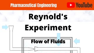 Reynolds Experiment [upl. by Marius]