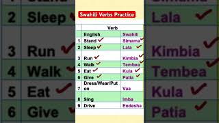 Common Swahili VerbS for English Speakers Simama [upl. by Perron]