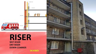 Riser SK FIRE STUDY GUIDE  OFFICIAL VIDEO [upl. by Barr575]