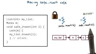 Mutex Example [upl. by Studner]