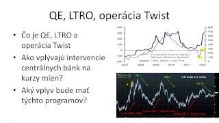 Fundamentálna analýza na forexe [upl. by Jari]