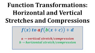 Function Transformations Horizontal and Vertical Stretches and Compressions [upl. by Llevron647]