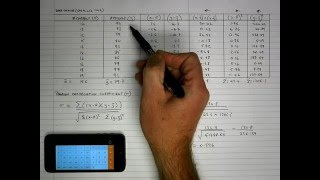 How To Calculate Pearsons Correlation Coefficient r by Hand [upl. by Lucio]