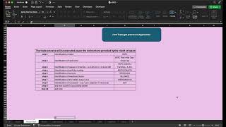 Private Equity Fund Accounting Explained Trade Processing and Settlement Examples [upl. by Emlynne382]