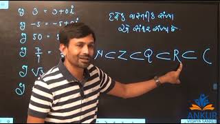 Chap  5 Part  1સંકર સંખ્યાઓ ધોરણ  11science  Maths By Sojitra Sir  mathsworld set [upl. by Corwin423]