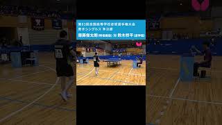 【第93回長崎インターハイ】男子シングルス 準決勝 short インターハイ [upl. by Rosabella]