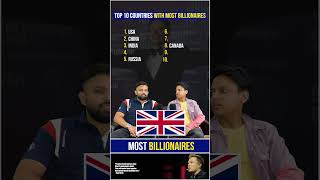 Top 10 Countries with Most Billionaires  Top 10 Billionaires  Top 10 Countries quizgames top10 [upl. by Siuqaj]