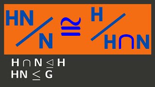 Abstract Algebra  The Second Isomorphism Theorem for Groups [upl. by Ebby]