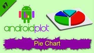 Android pie chart tutorial Androidplot Tutorial android studio pie chart example [upl. by Allenrad]