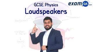 Loudspeakers  GCSE Physics [upl. by Jaquiss]