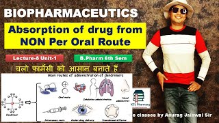 Absorption of drugs from NPO Non Per Oral Route  L8 Unit1 Biopharmceutics BPharm 6th Semester [upl. by Enorahs]