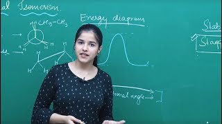 NEET Chemistry  Isomerism  Theory amp ProblemSolving  In English  Misostudy [upl. by Nyrol]