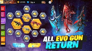 Cobra Mp40 Return কবে আসবে😍Confirm Date  Evo Scar Return Bd Server  Free Fire New Event [upl. by Roxy]