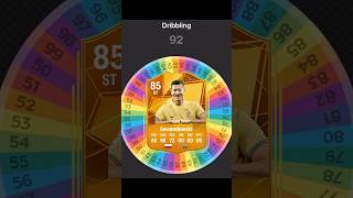 I Respun LEWANDOWSKI FC 25 Card fifa soccer football spinner [upl. by Novyaj]