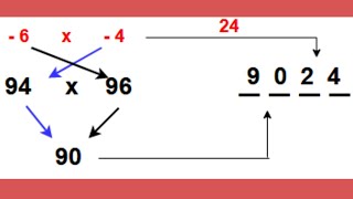 Multiplication Table 4 to 40 easy tricks [upl. by Ymma750]