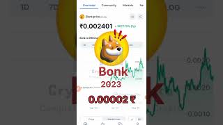 Hold bonk coin tightly memes money marketing crypto cryptocurrency trending shorts [upl. by Tranquada]