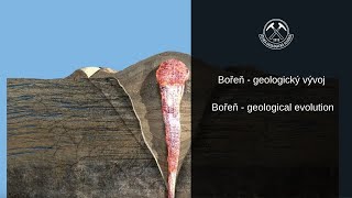 Bořeň – geologický vývoj Bořeň – geological evolution [upl. by Gean483]