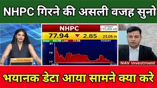 NHPC Share Latest News TodayNHPC Stock NewsNHPC Share AnalysisNHPC Share Target [upl. by Eloccin941]