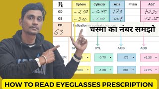 How to read your eyeglasses prescription report what is SPHCYLAxisplus minus eye number report [upl. by Ainehta750]