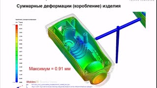 Расчет литья деталей с арматурой в Moldex3D модуль MultiComponent Molding 27052015 [upl. by Umont]